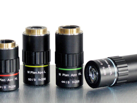 LX100 Lens Options