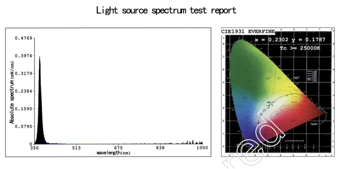 UV-LED-RL - Image 4